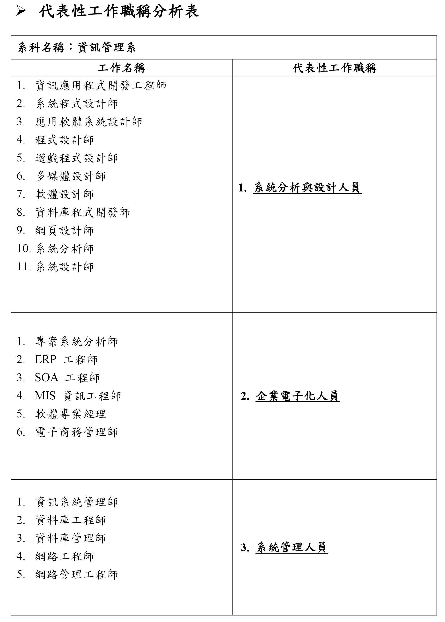 這是一張圖片