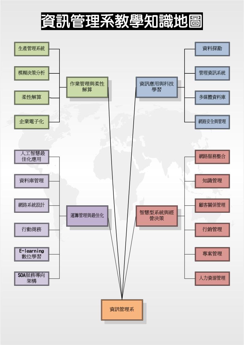 這是一張圖片