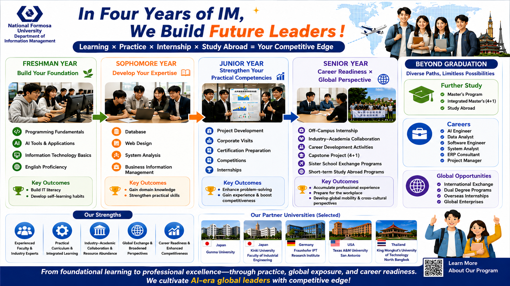 Career and Future Studies