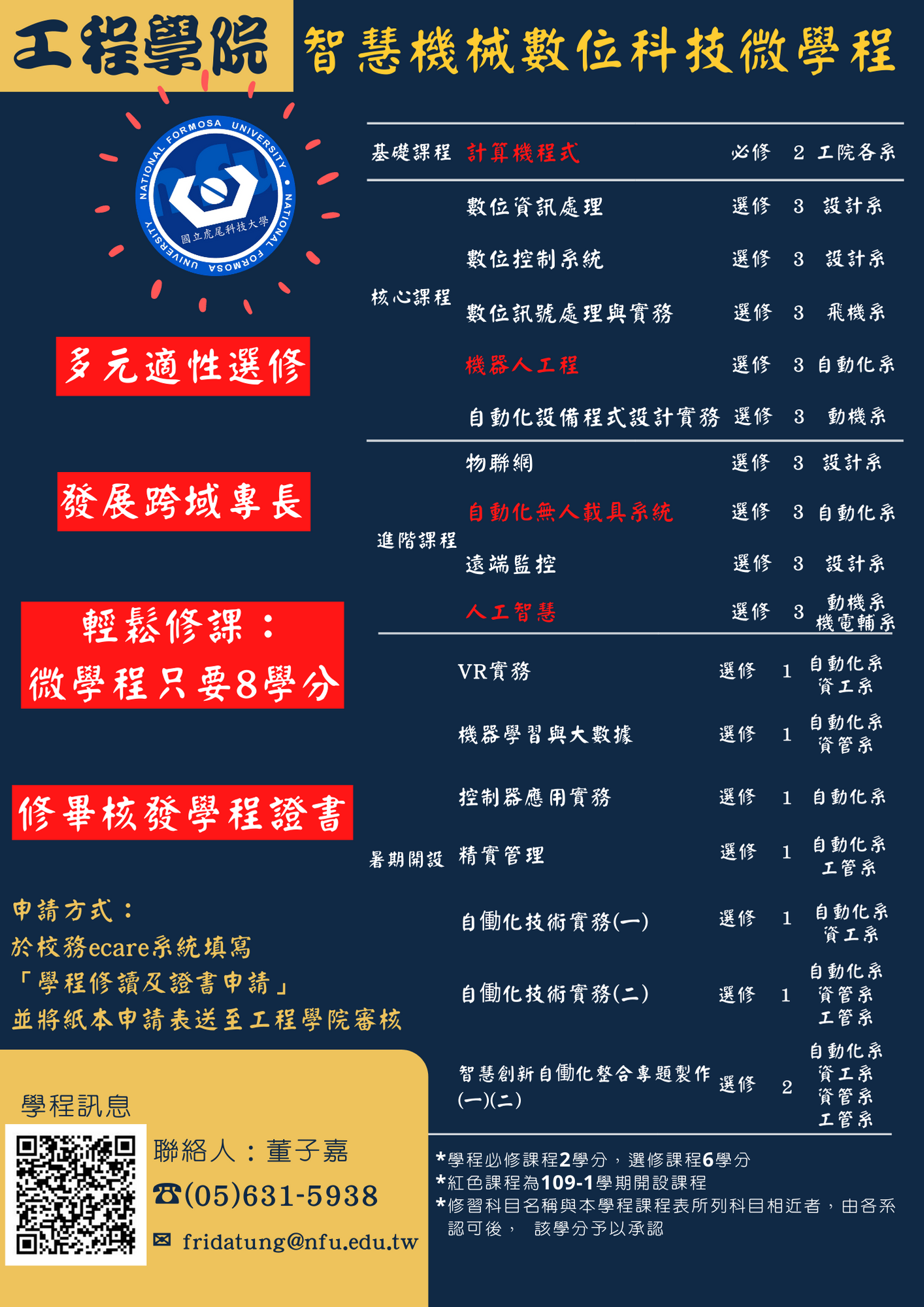 智慧機械數位科技微學程