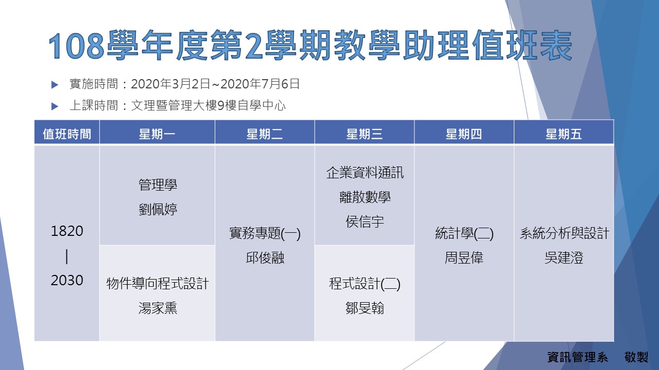 108學年度第2學期教學助理值班表