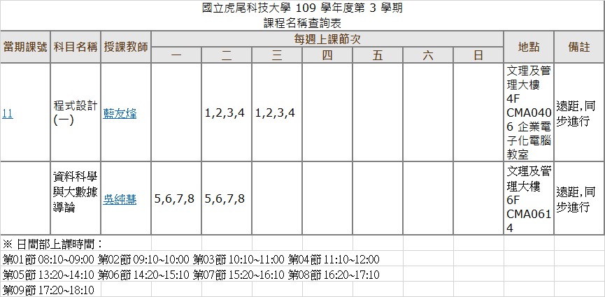 110暑修 1