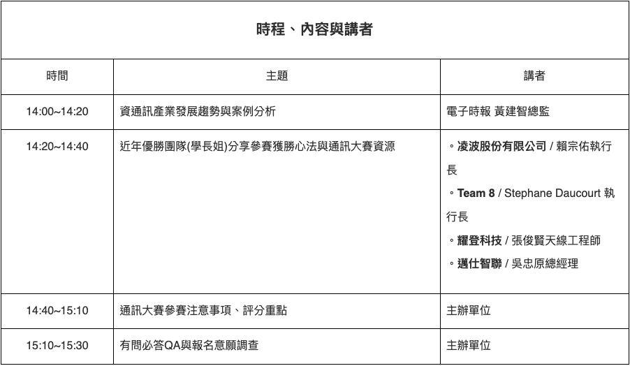 2022通訊大賽說明會